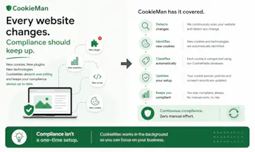 CookieMan – Digital Compliance Platform gallery image