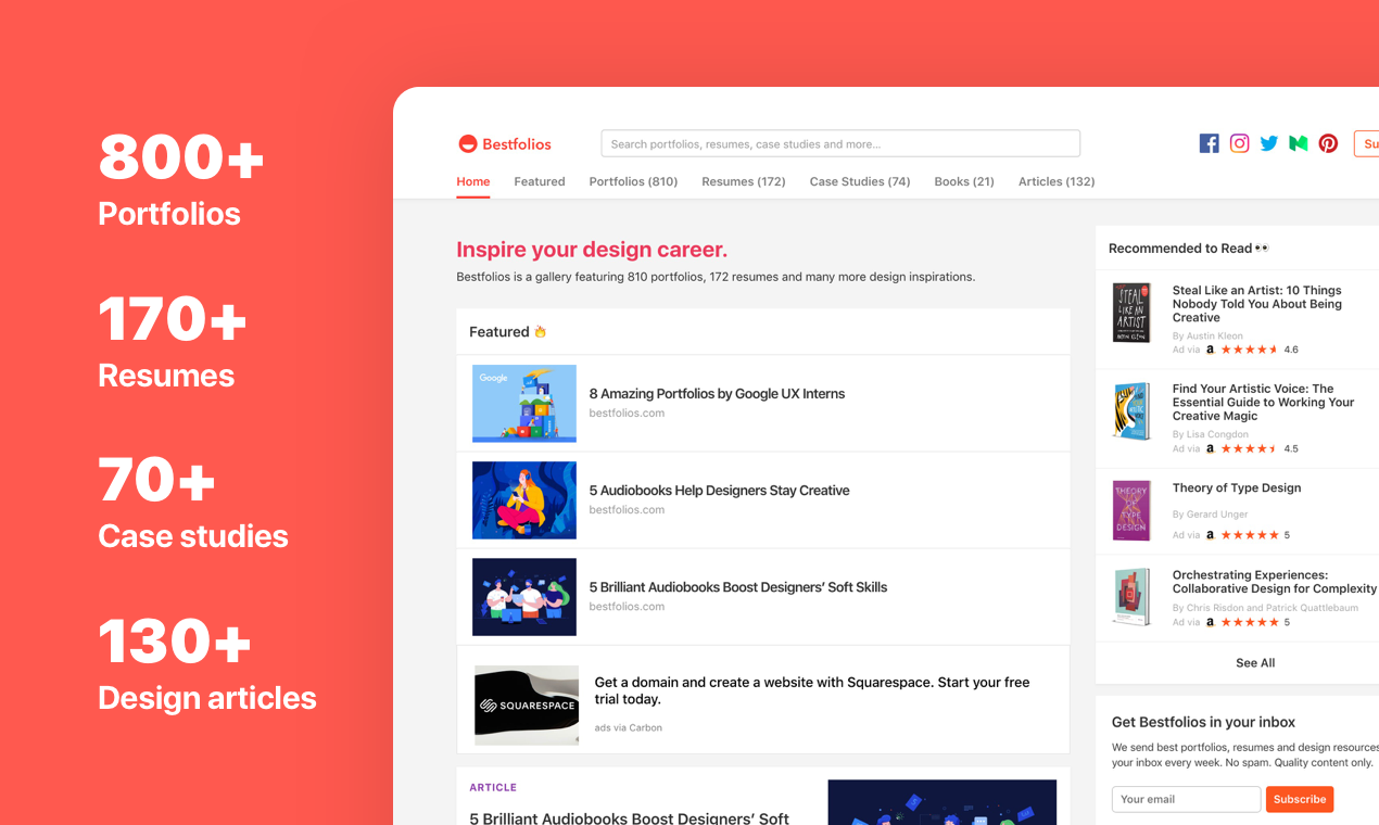 Bestfolios 3.0 gallery image