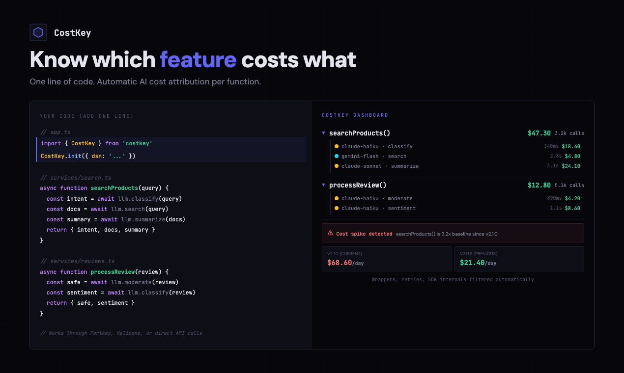 CostKey - Know which feature costs what gallery image