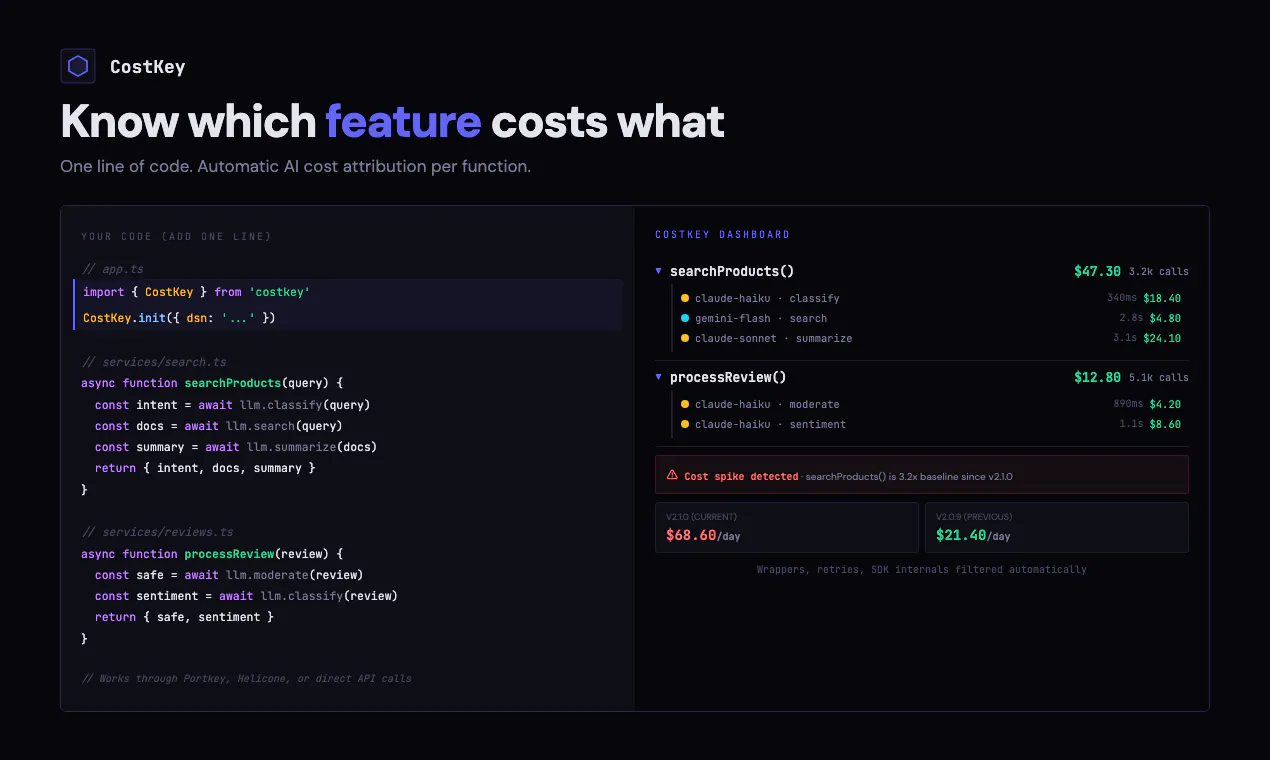 CostKey - Know which feature costs what 项目横幅