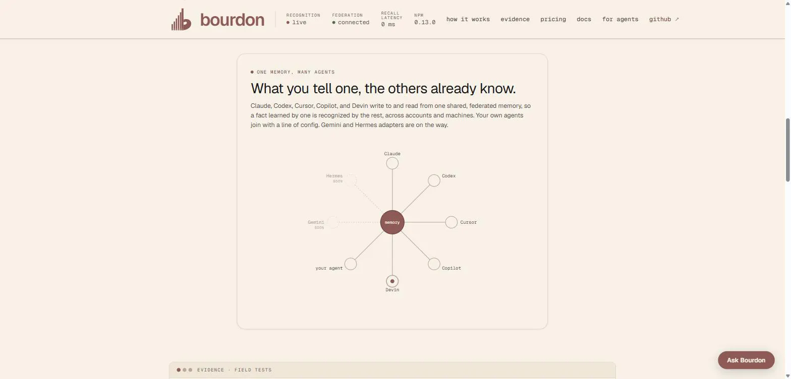 bourdon gallery image