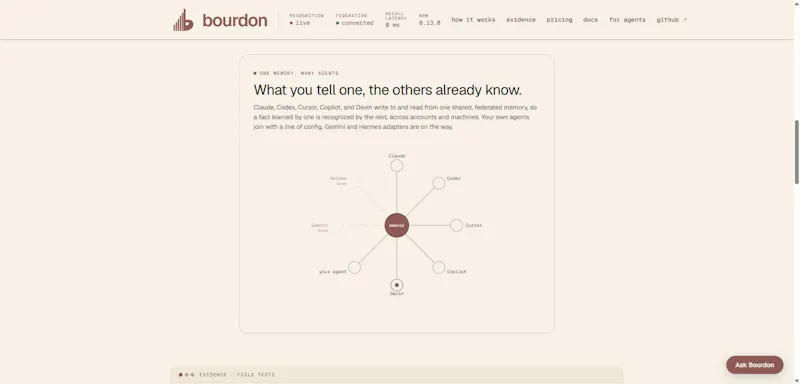 bourdon screenshot 4