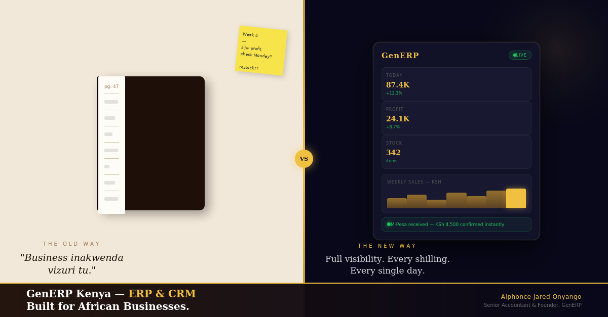 GenERP — Confident Business Starts Here media 3