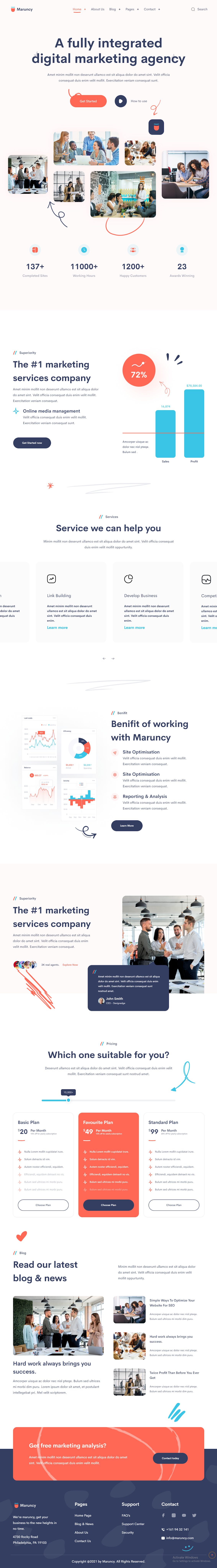 Maruncy - шаблон электронной коммерции HTML - Хорошо спроектированный веб -сайт веб -сайта HTML CSS медиа 3
