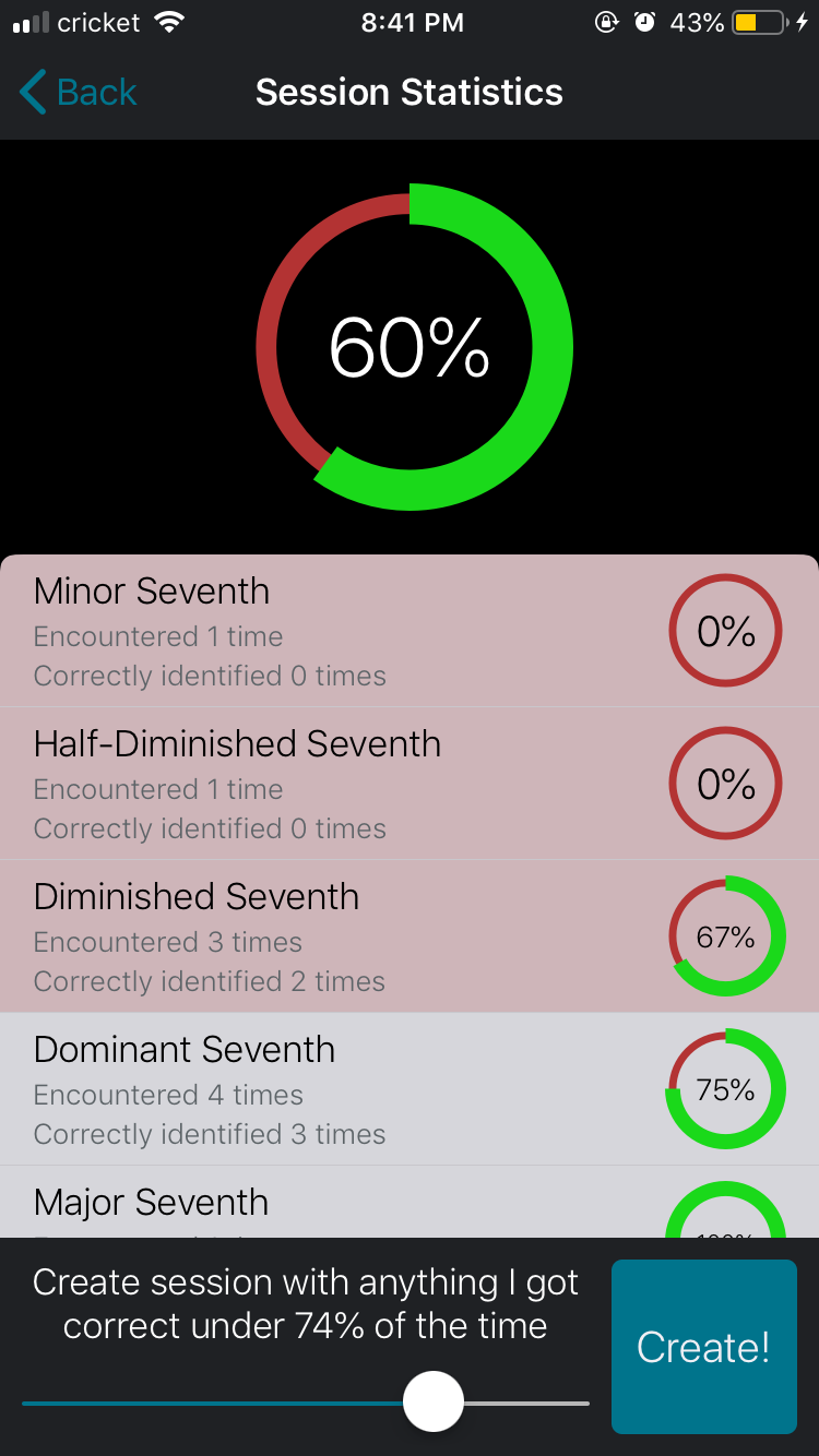 Tonality gallery image