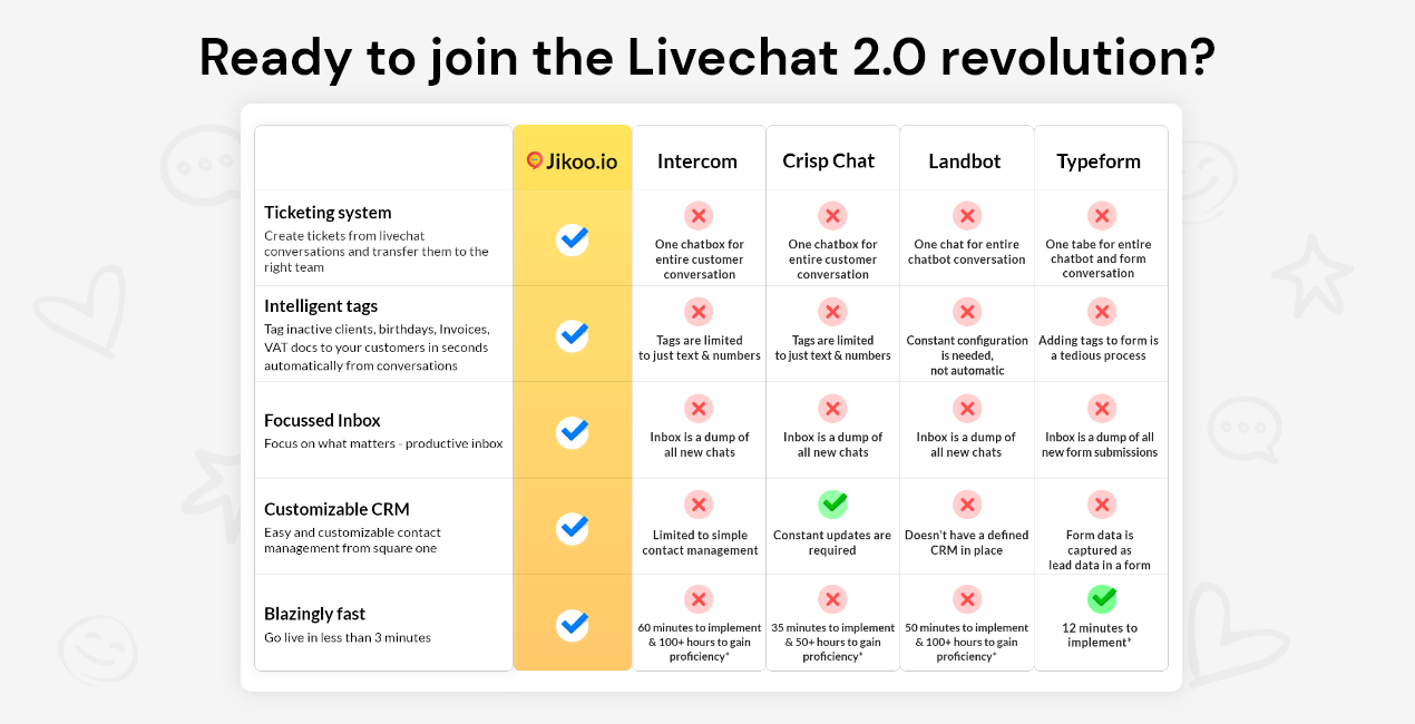 Jikoo.io gallery image