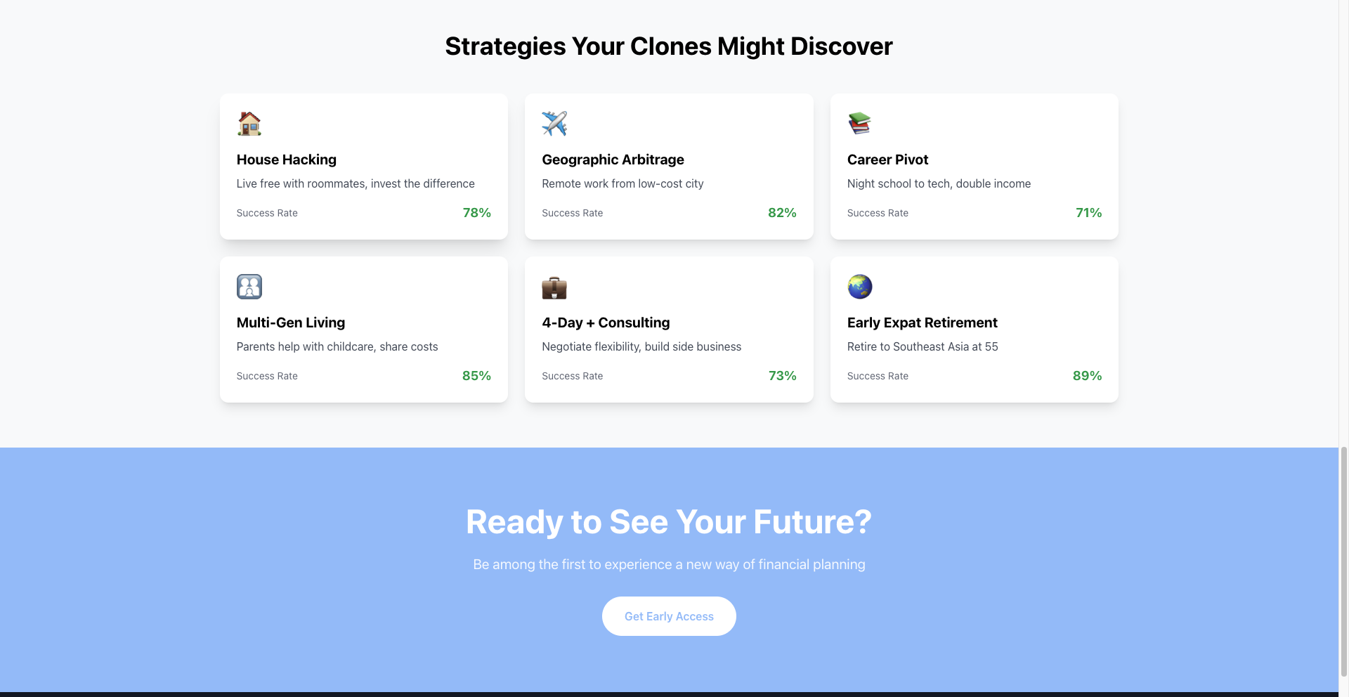 Média Yields.AI - Les clones d'IA découvrent plusieurs voies vers le succès financier 3