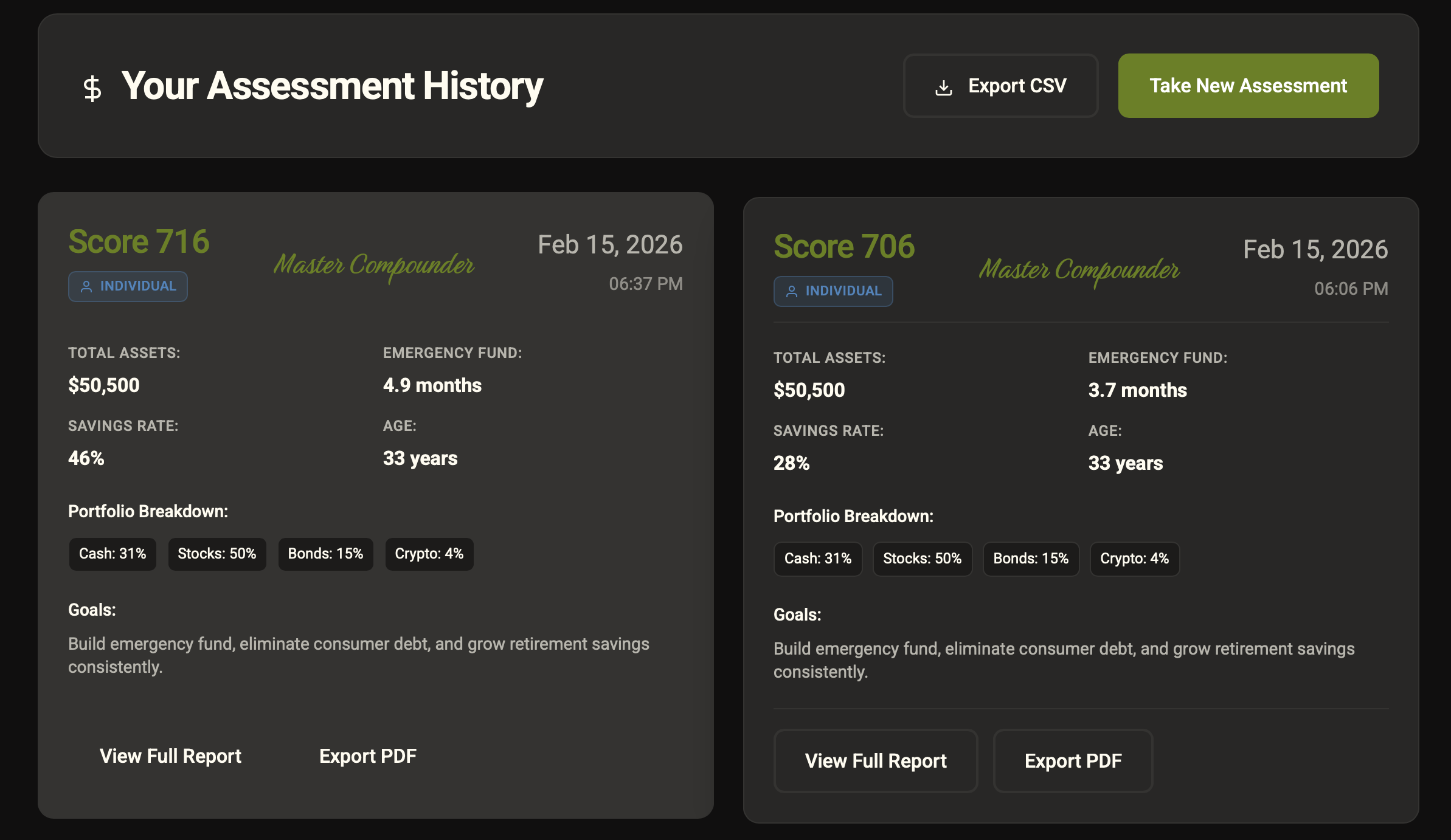 Compoundly.AI gallery image