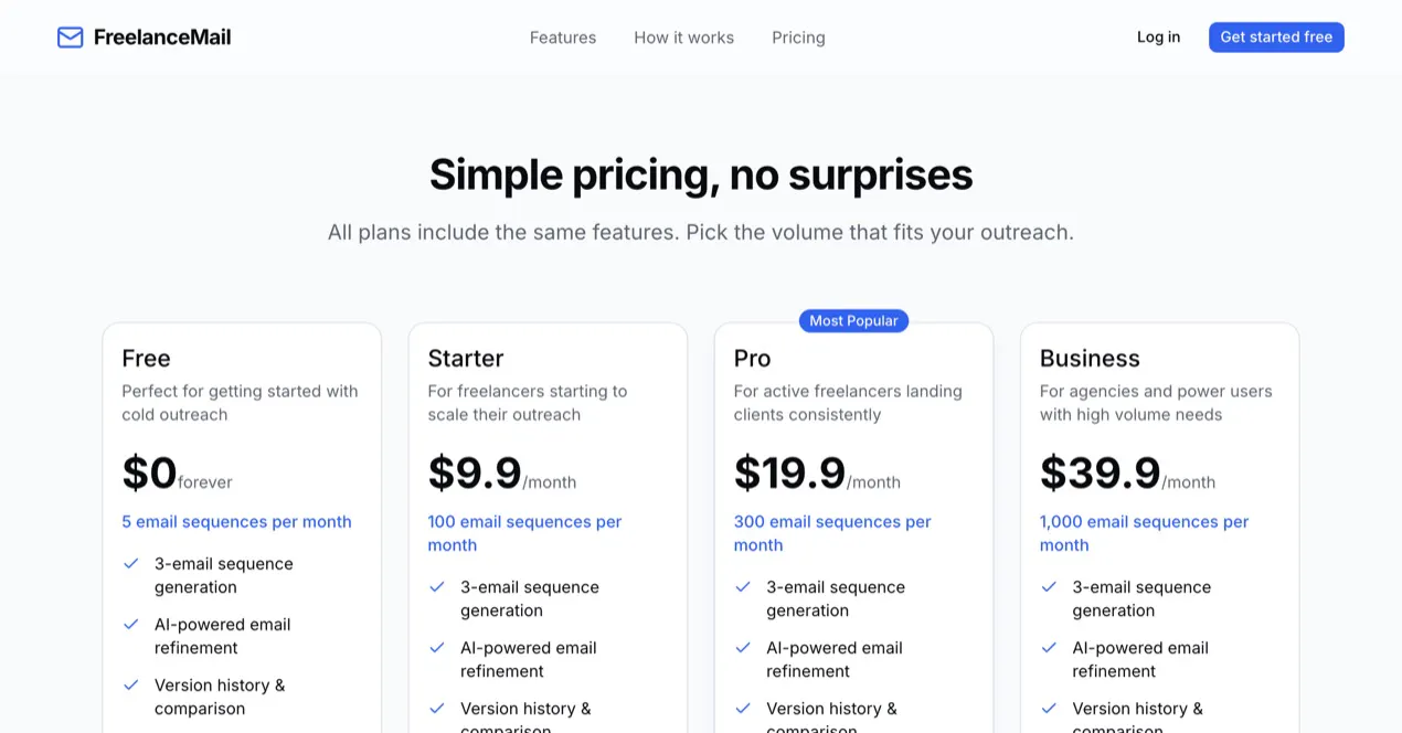 FreelanceMail gallery image