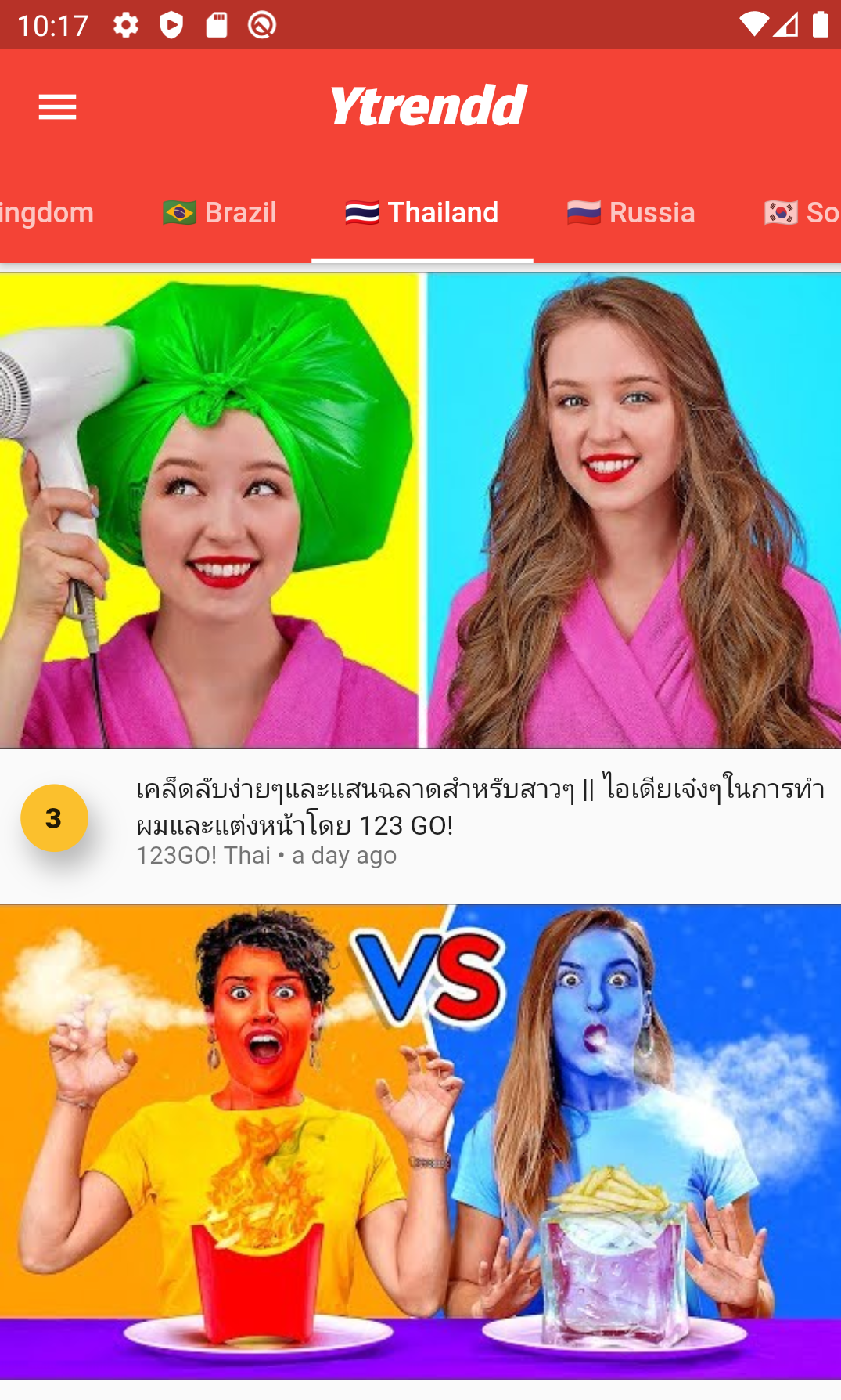 Ytrendd gallery image