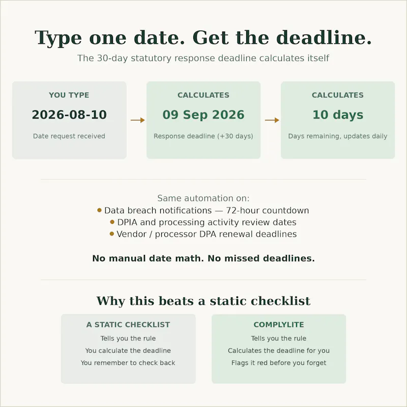 ComplyLite GDPR Compliance Tracker screenshot 2