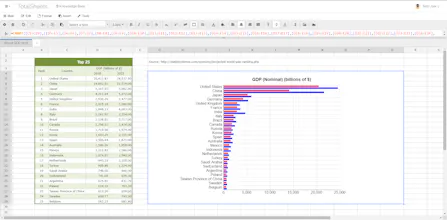 TotalSheets gallery image