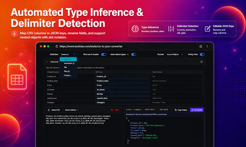 CSV to JSON Converter by ToolVize screenshot 3