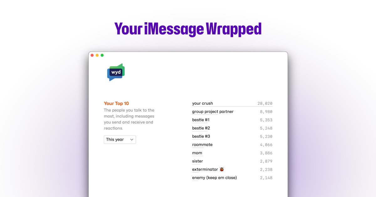 wyd.chat media 1