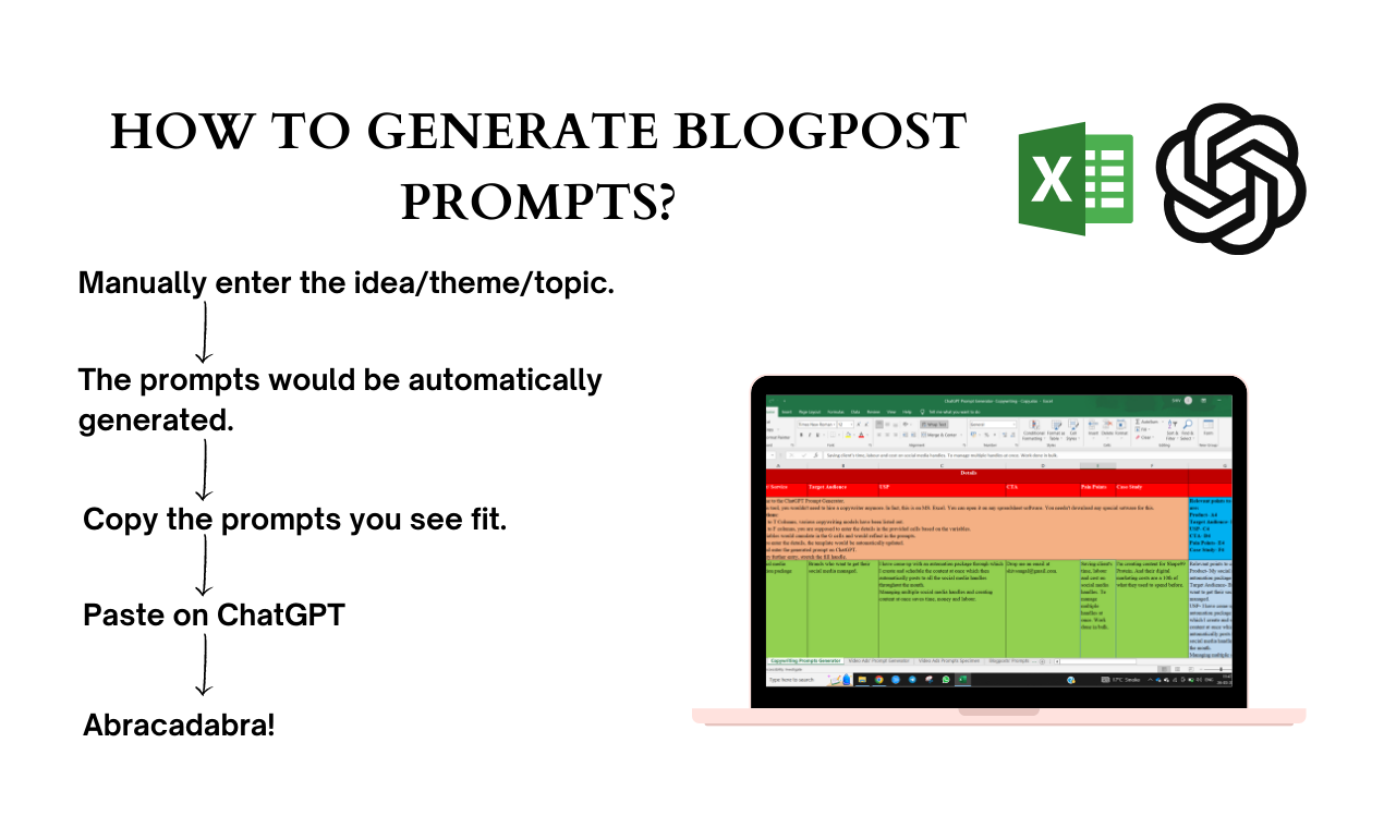 ChatGPT Copywriting Prompts Generator media 4