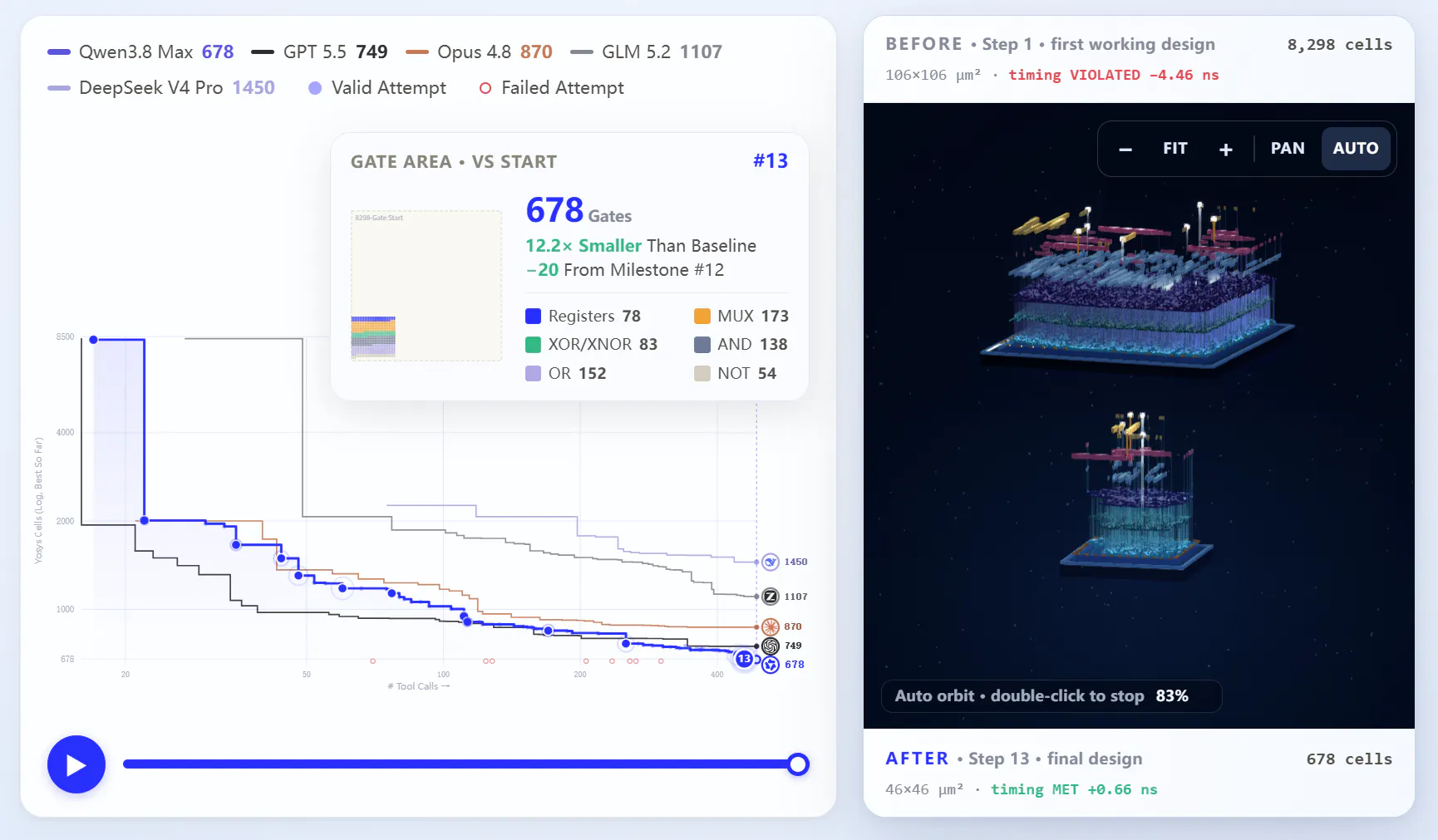 Qwen3.8-Max gallery image