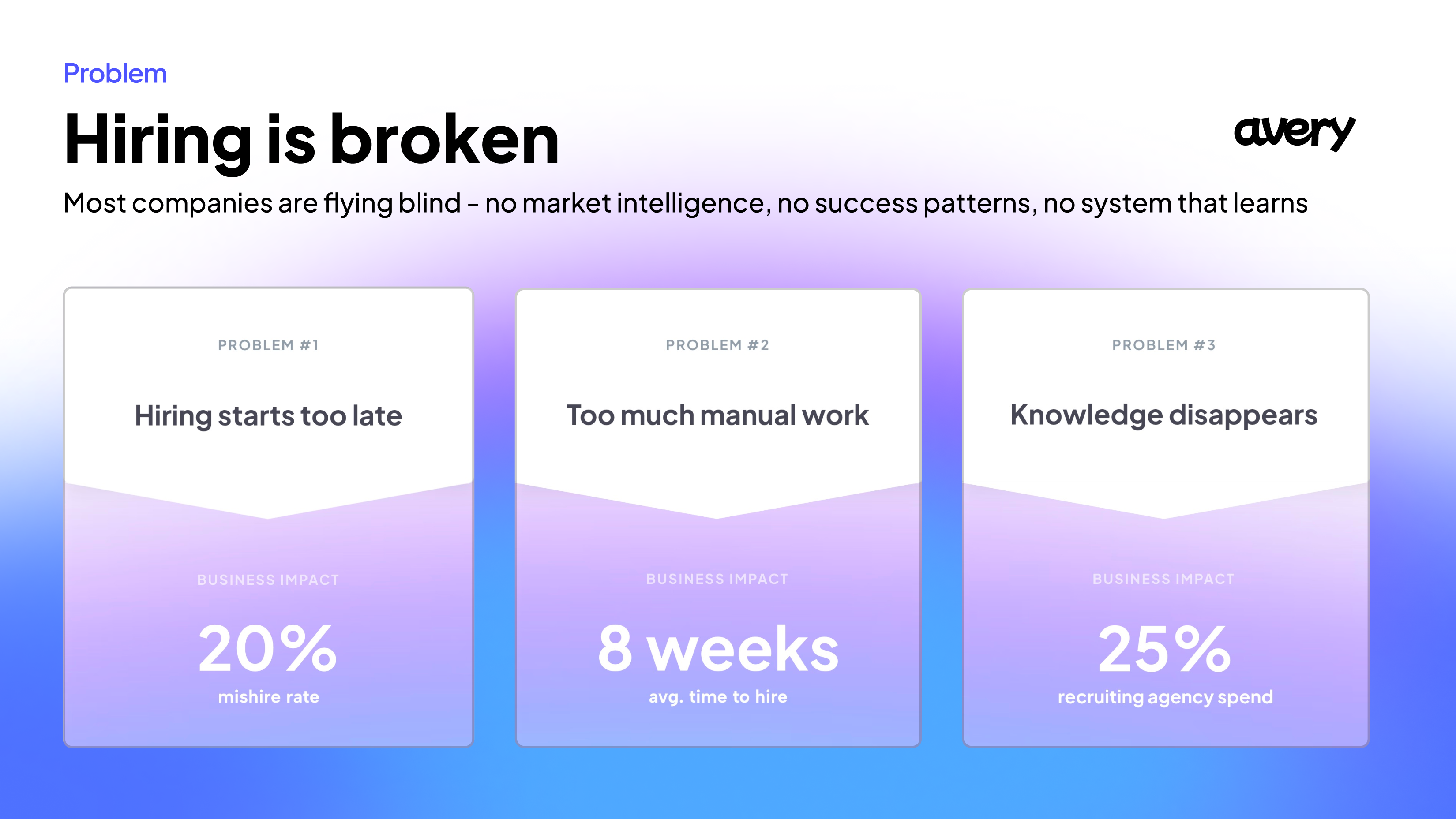 Avery - Screenshot 2 showing product features and functionality