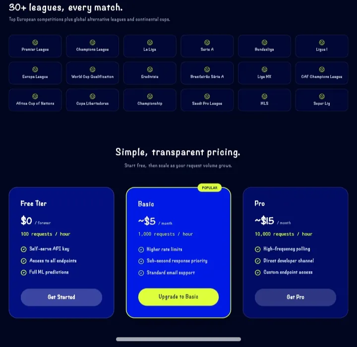 PredictIQ Pro gallery image