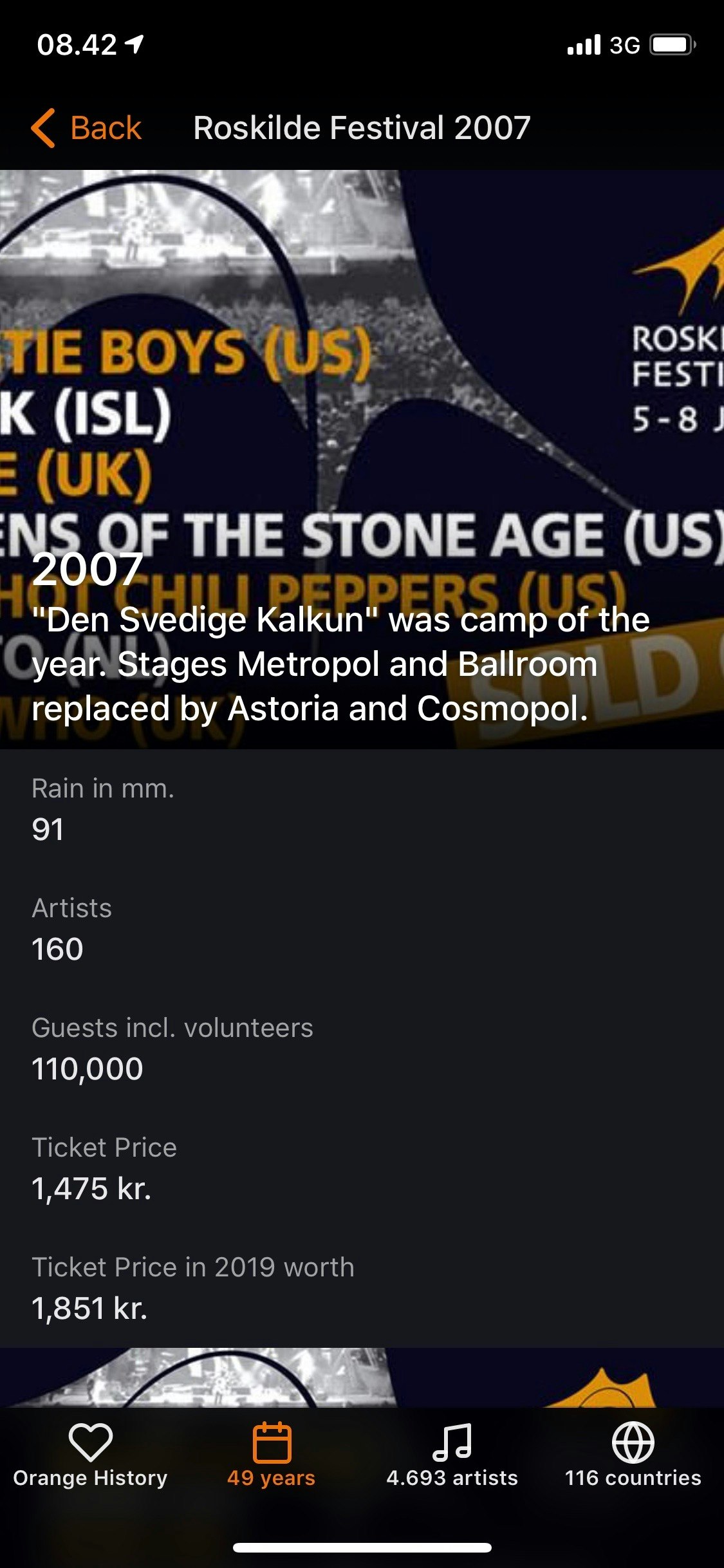 Orange History gallery image