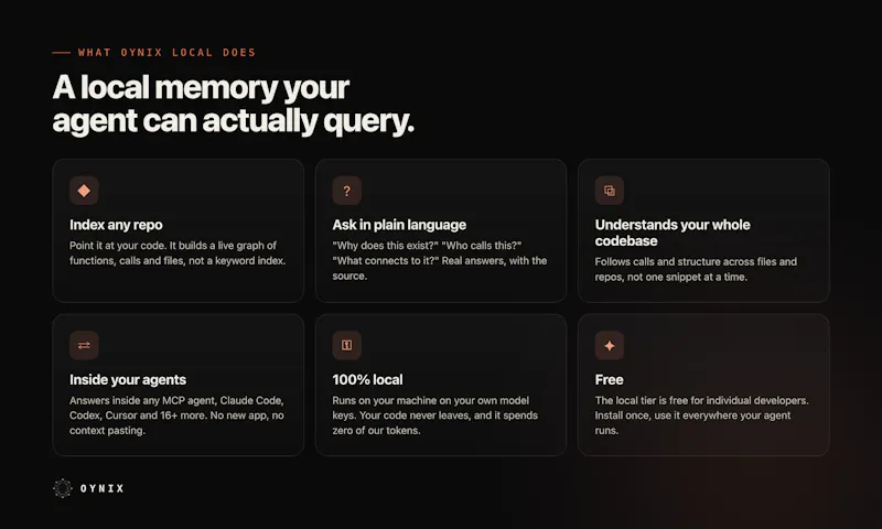 Oynix screenshot 3