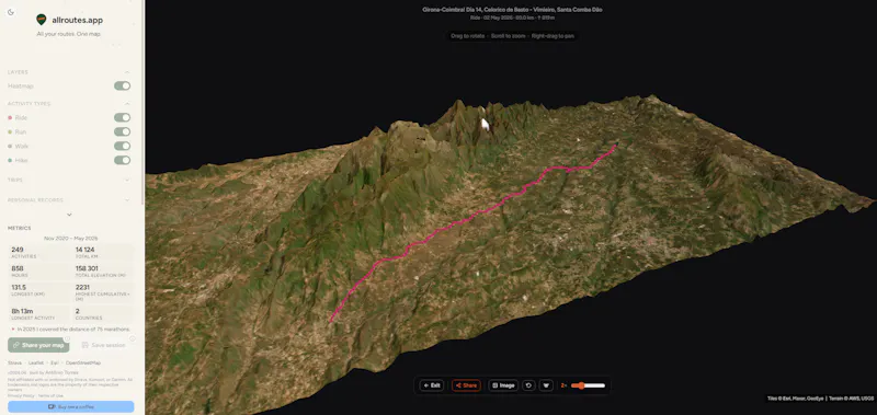 allroutes.app screenshot 2