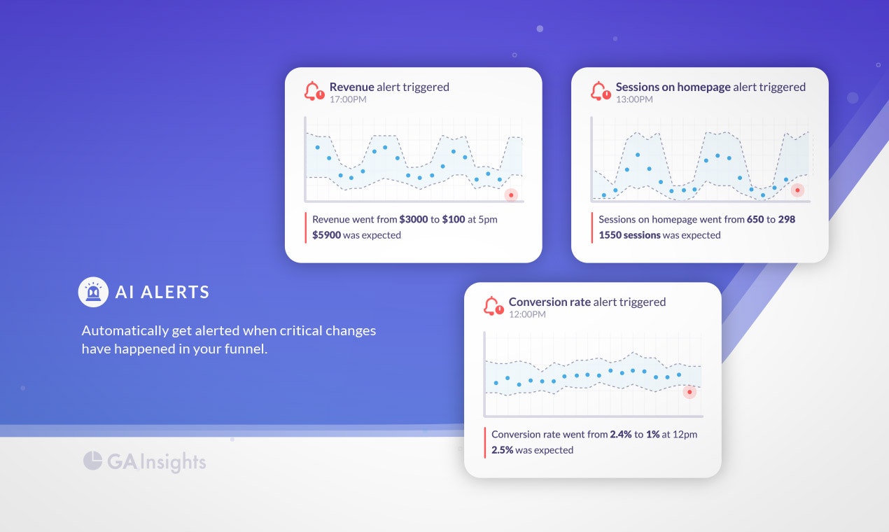 GA Insights gallery image