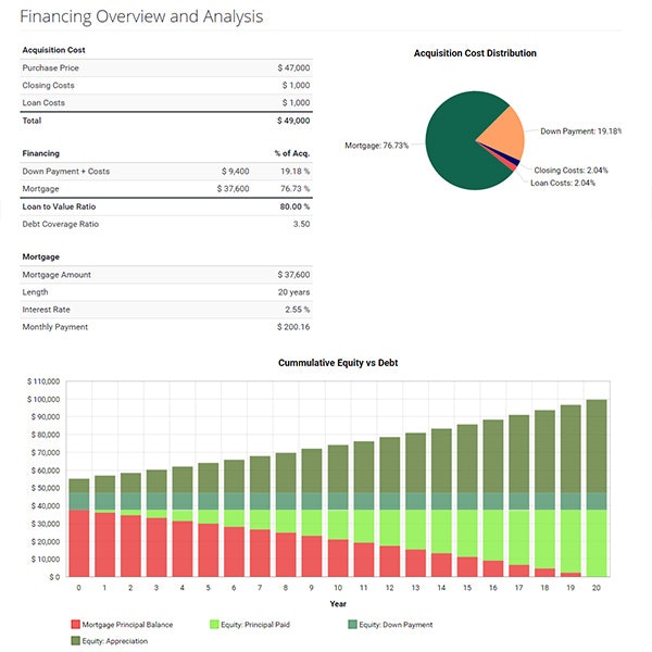 Zilculator gallery image