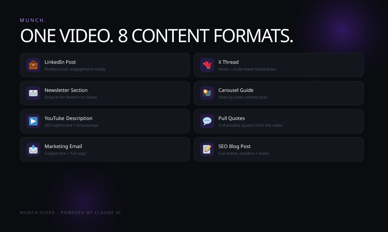 Munch.Video gallery image