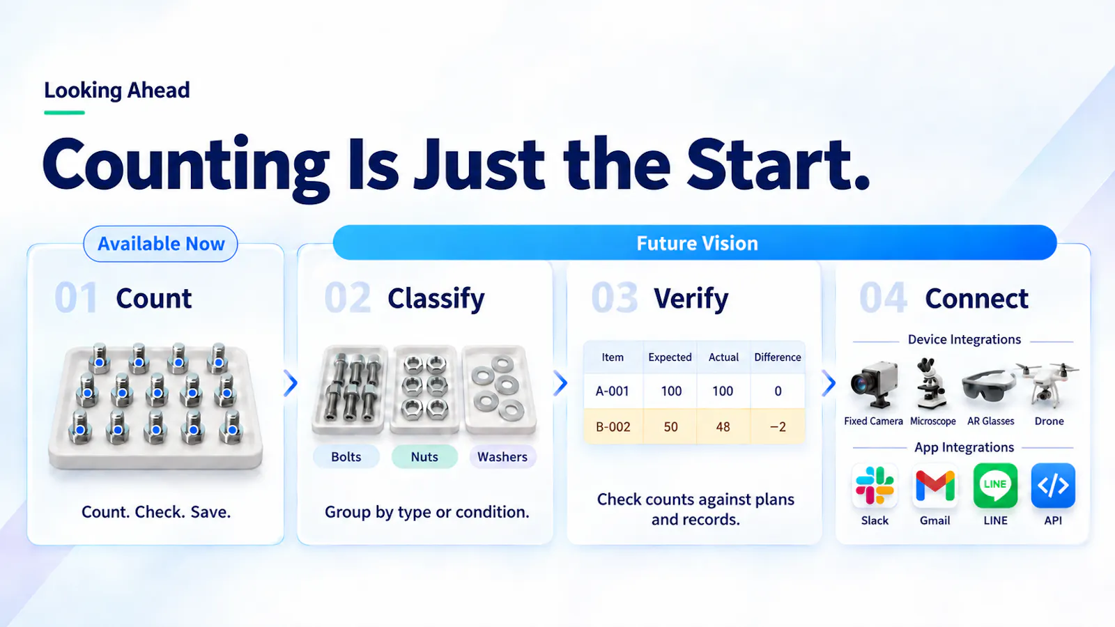 SmartCheck screenshot 6