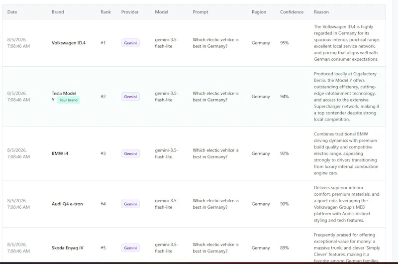 RankStacky screenshot 10