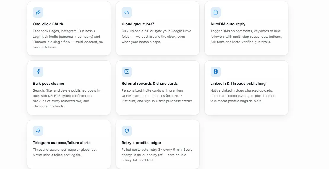 Schedule & automate Your Social Media gallery image