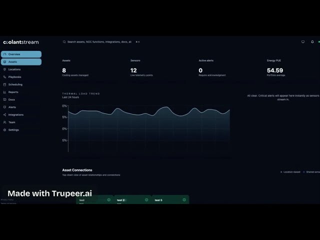 CoolantStream gallery image