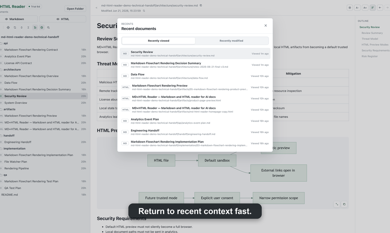 MD+HTML Reader gallery image