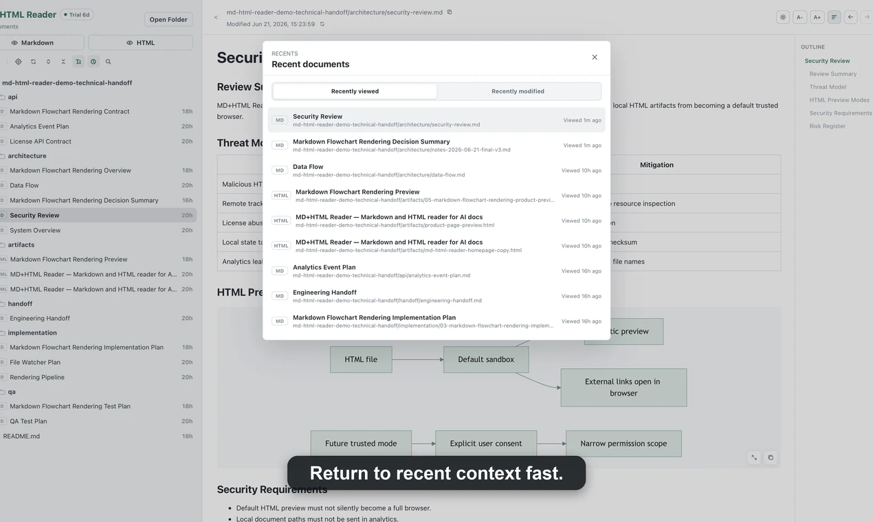 MD+HTML Reader screenshot 2