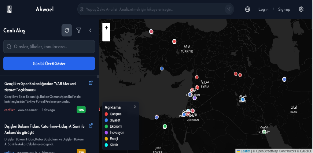 Ahwael - Your MENA News Hub gallery image