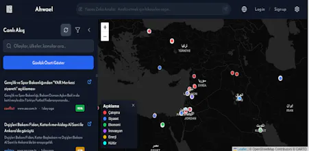 Ahwael - Your MENA News Hub gallery image