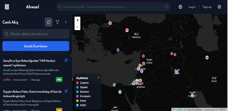 Ahwael - Your MENA News Hub screenshot 6