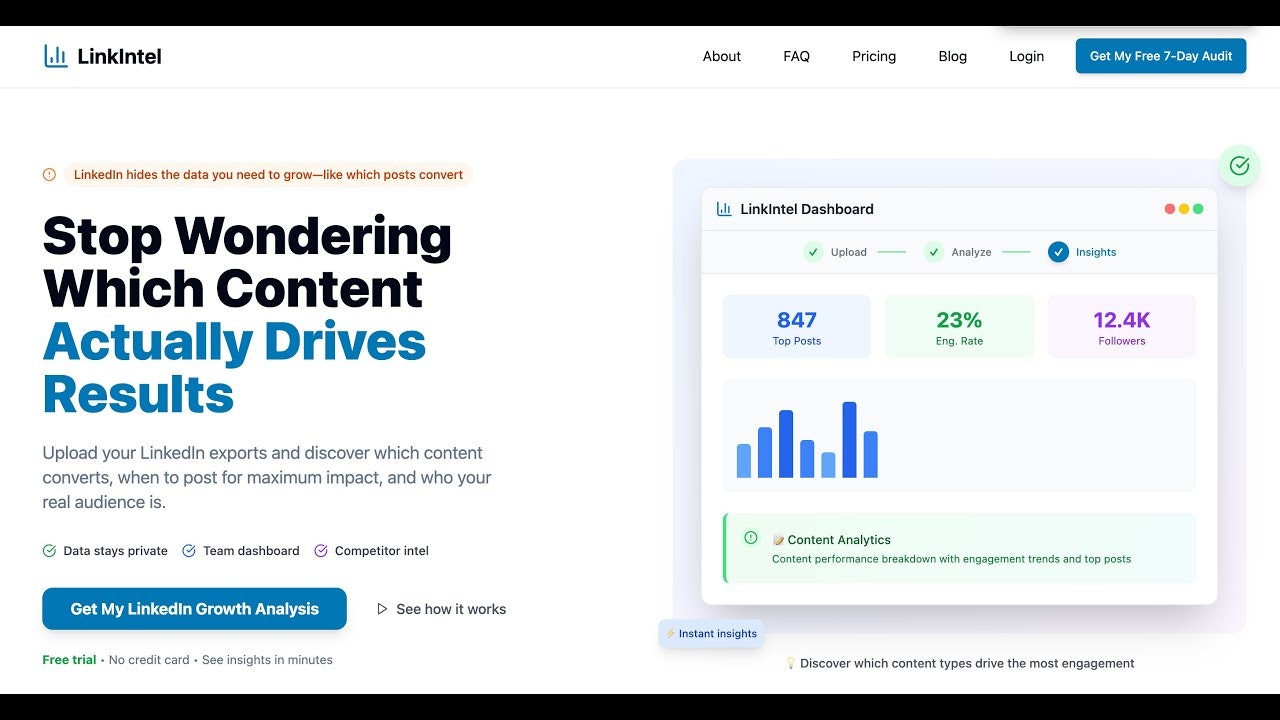 LinkIntel gallery image