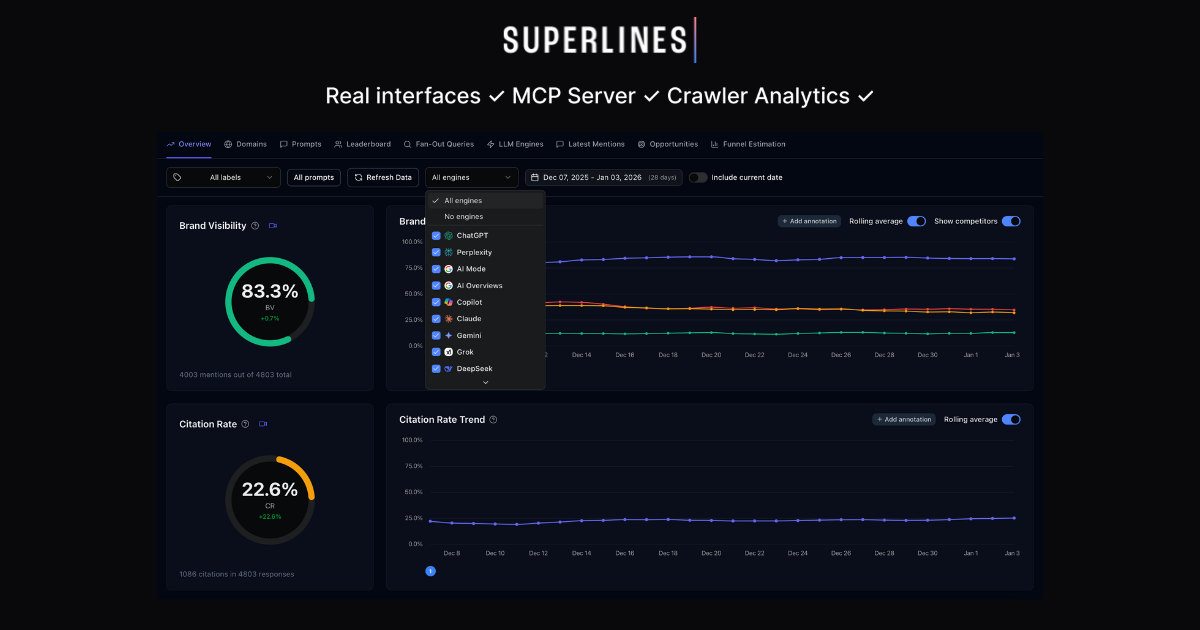 Superlines AI Search Platform gallery image
