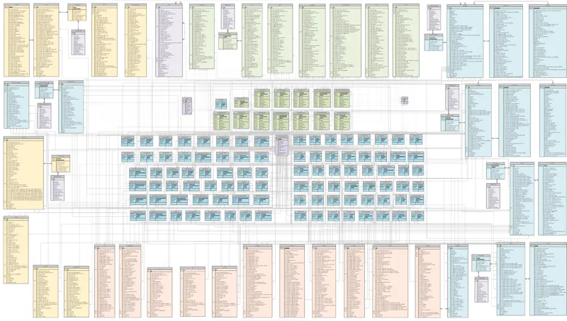 DataLabs.Store for HubSpot screenshot 3