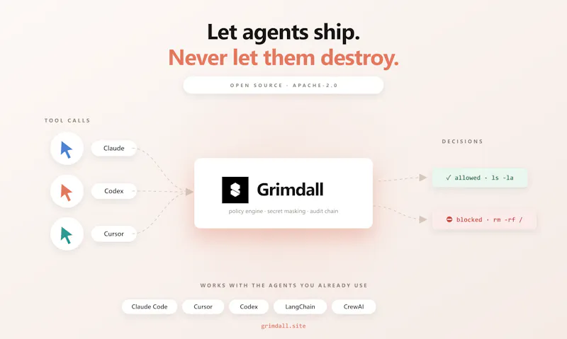 Grimdall  screenshot 1