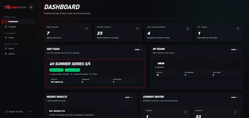 RaceZone screenshot 5