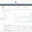 Growth Board
