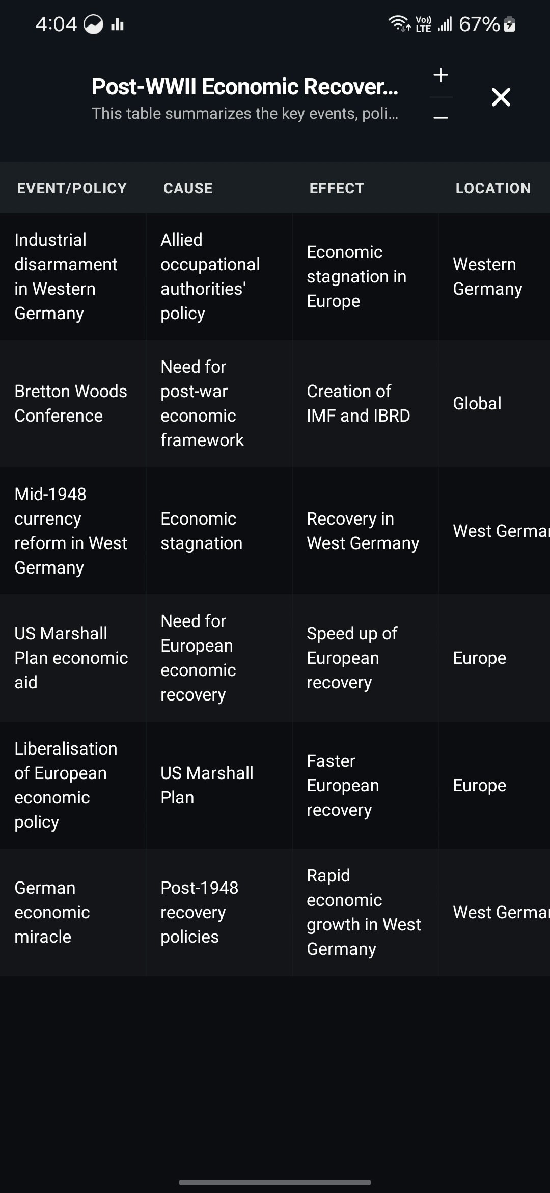 ReRead Ask-Lyra - Screenshot 4 showing product features and functionality
