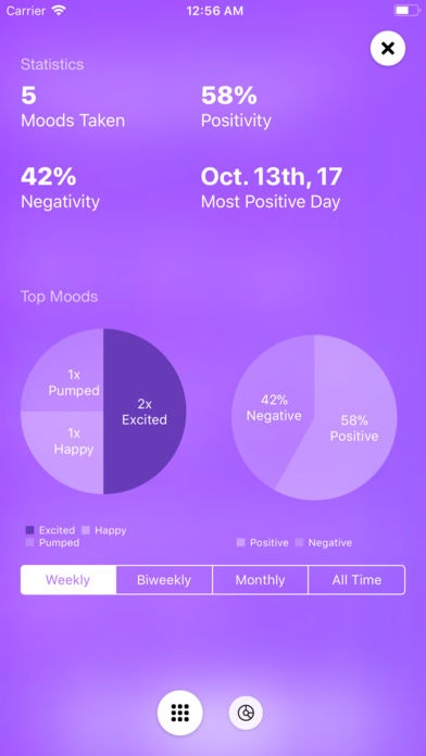 Mood - Emotion Journal gallery image