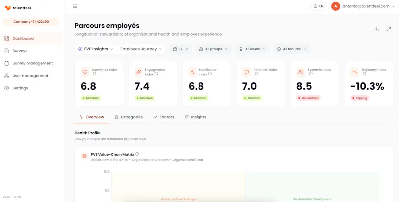 Talentfeel screenshot 3