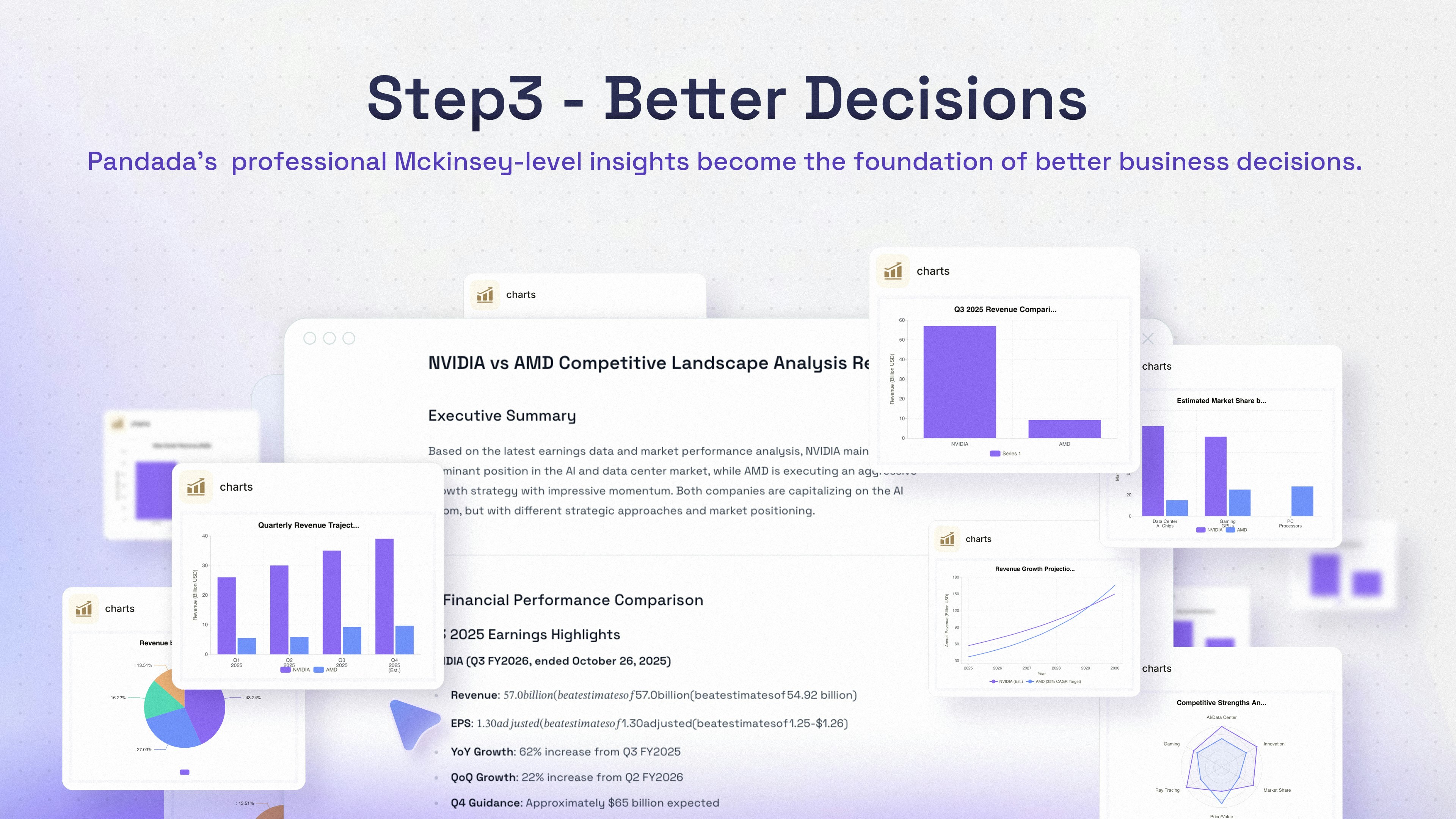 Pandada AI gallery image