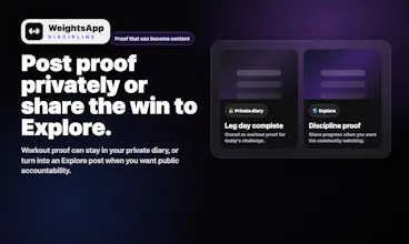 WeightsApp Discipline gallery image