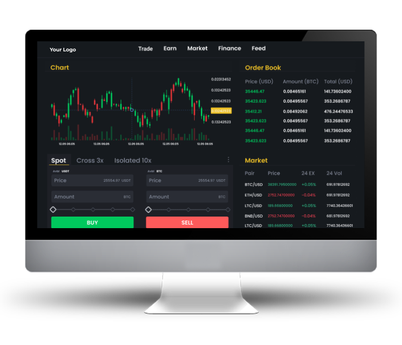 Binance 클론 스크립트 |알파 코데 즈 - Crypto Exchange 우수성으로가는 길 미디어 1