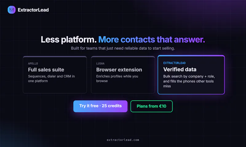 ExtractorLead screenshot 6
